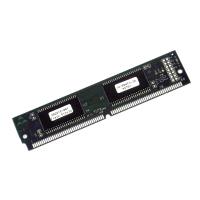 Модуль памяти Dell EMC 100-564-192-00 8GB
