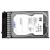 Жесткий диск HP 434052-001