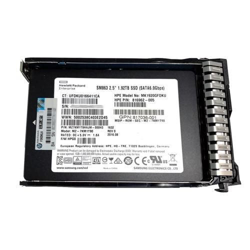 HPE Накопитель SSD HPE P19547-001 1.92TB SFF SATA RI SC