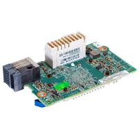 Сетевой адаптер HPE 876449-B21 SYNERGY 4820C 10/20/25GB