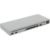 Маршрутизатор MikroTik CCR1036-8G-2S+EM