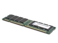 Модуль памяти Lenovo 41Y2768