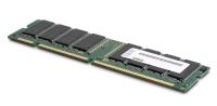 Оперативная память IBM 90Y3154