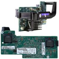 Сетевой адаптер HPE 768080-001 FlexFabric 2x10Gb, PCI Express 3.0 x8