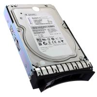 Жёсткий диск Lenovo 4XB7A14124 4TB NL-SAS 12G 7200rpm 3.5 ThinkSystem DE Series 4U60