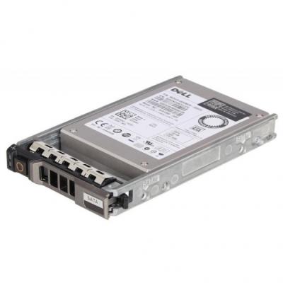 Жесткий диск Dell RMCP3