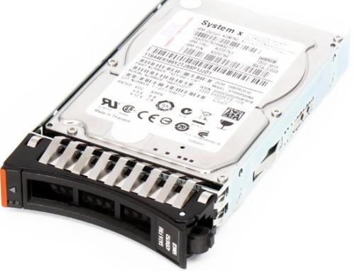 Жесткий диск IBM 00Y5765