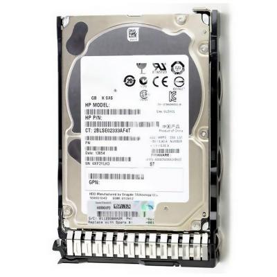 Накопитель Dell 400-BJKY, 16 Тб, 7200RPM, SAS 12Gb/s, Hot-Plug, кэш 512MB, 3,5'', Nearline, для серверов PowerEdge