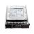 Жесткий диск Dell 8DN1Y 1TB 7.2K 6G SATA 2.5'' (SFF) для серевров Dell